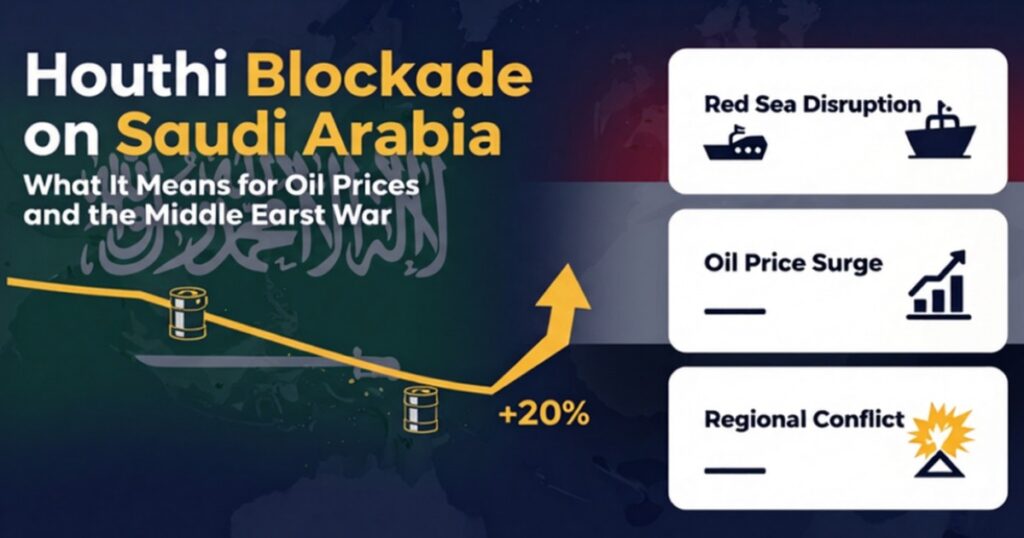 Houthi Blockade on Saudi Arabia